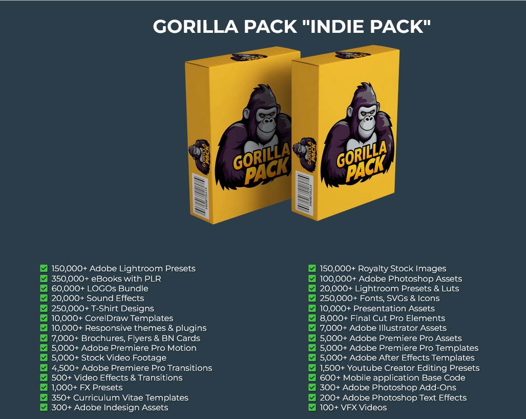 Gorilla Pack Review - Dynamic Graphic Templates for Social Media