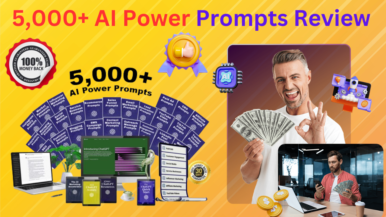 AI Power Prompts Review