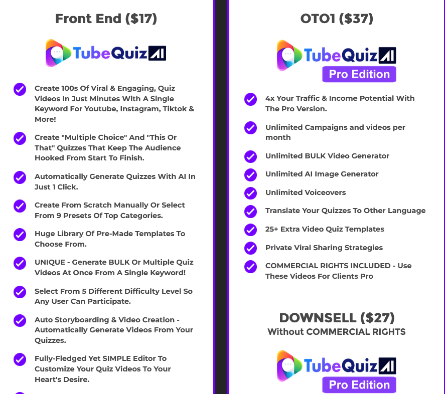 TubeQuiz AI Review