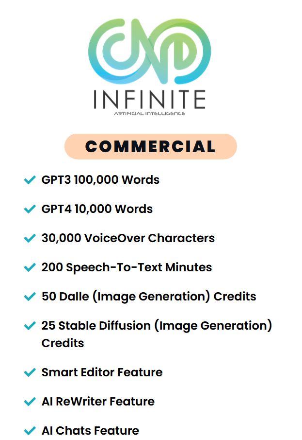 OneInfiniteAI Review