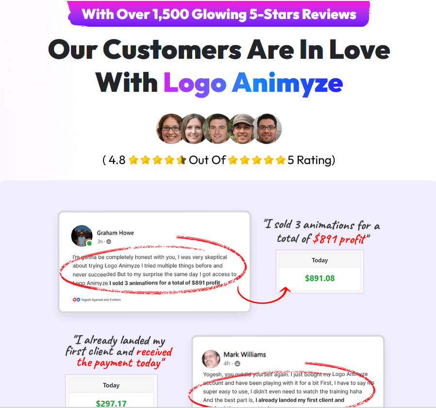 Logo Animyze Review