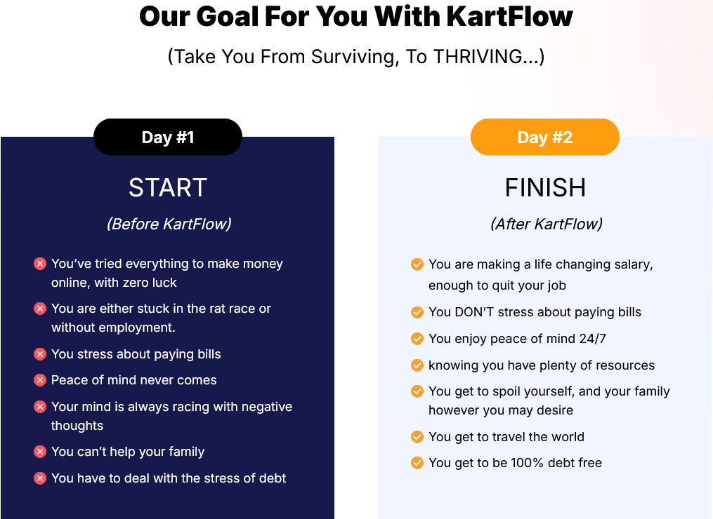 Kartflow Review