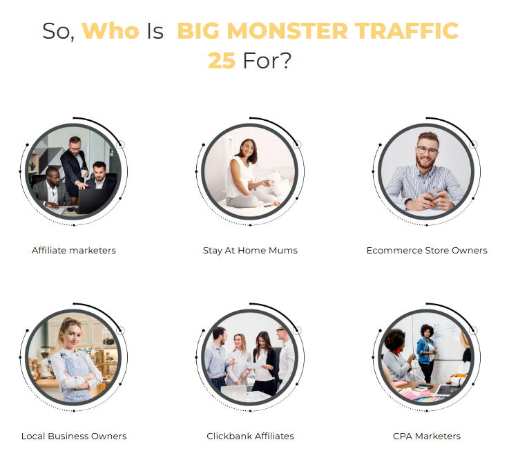 Big Monster Traffic Review